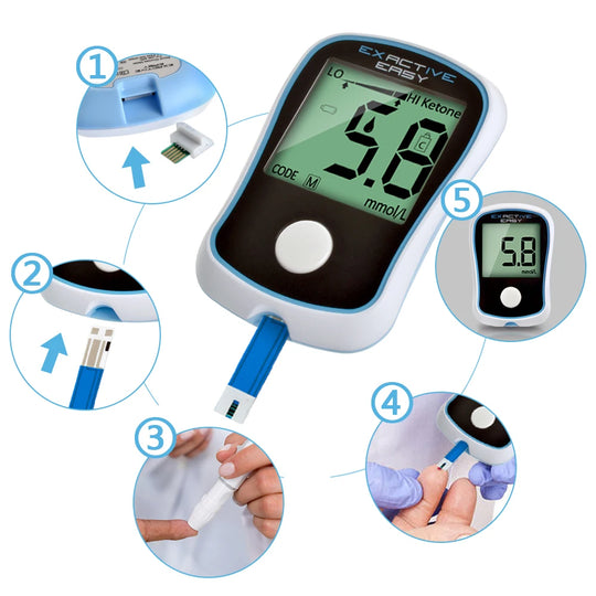 Blood Glucose Meter Device, Sugar Measurement, Glucometer for Diabetes, Machine Only, No Test Strips